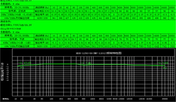 恒达鱼与熊掌兼得测评表