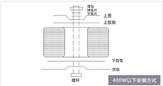 400W以下安装方式