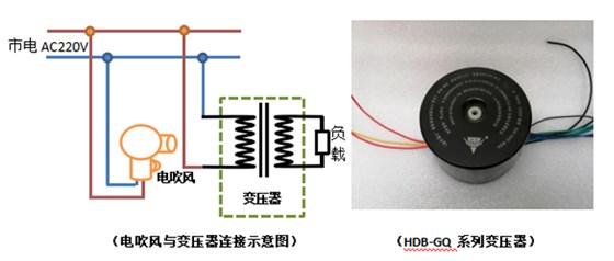 环形变压器“ 牛叫声”的形成原因和解决办法 环形变压器“ 牛叫声”的形成原因和解决办法